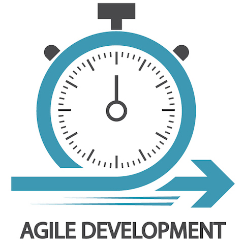 Eine Stopuhr mit einem Pfeil der nach Rechts zeigt und dem Text: Agile Developement.
