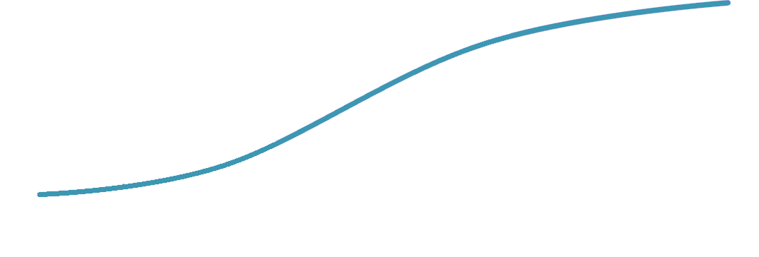Ein blaues Liniendiagramm.